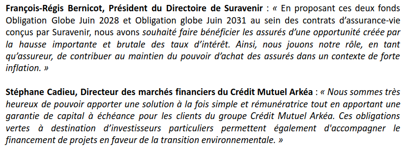 Obligation Globe 2028 (Fortuneo) : un arbitrage discutable